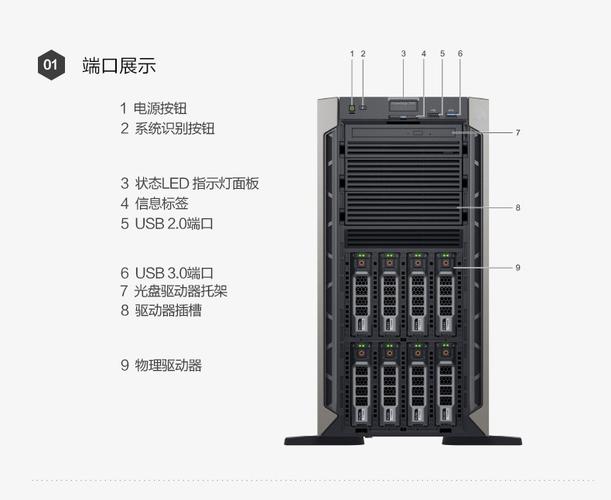 Dell PowerEdge T440塔式服務器 財務服務器與圖形工作站的理想融合